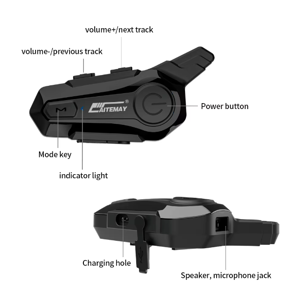 Interco - AITEWAY PRO